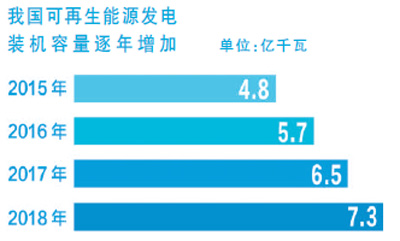 把解决突出生态环境咨询题作为民生优先领域